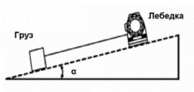 Расчет требуемого тягового усилия лебедки