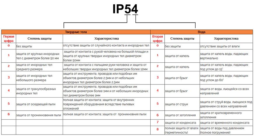 IP-защита.jpg