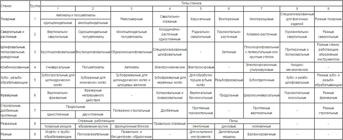 Станок 1.png