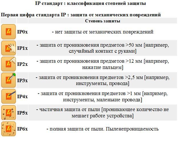 IP-1.jpg