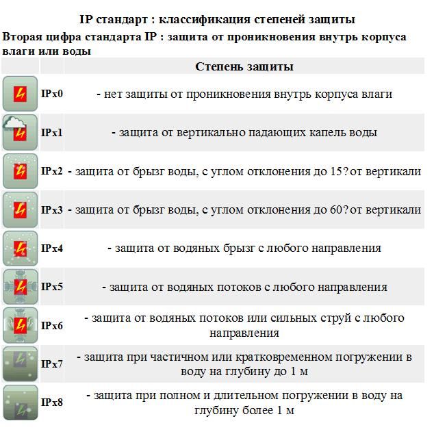 IP-2.jpg