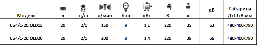 карт 2.png
