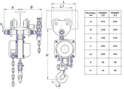 Схема тали ТРШБМ