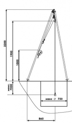 Тренога ТП-250 схема