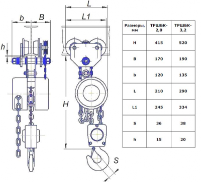 Схема тали ТРШБК-2