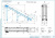 Желобчатый конвейер ЛК(ж)1- 10-0,5 Желобчатый конвейер ЛК(ж)1- 10-0,5